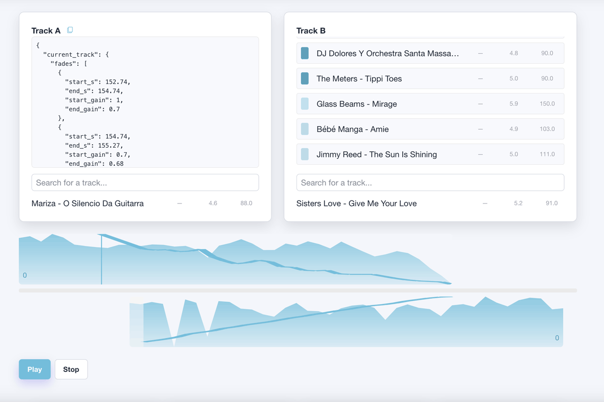 The crossfade audition tool
