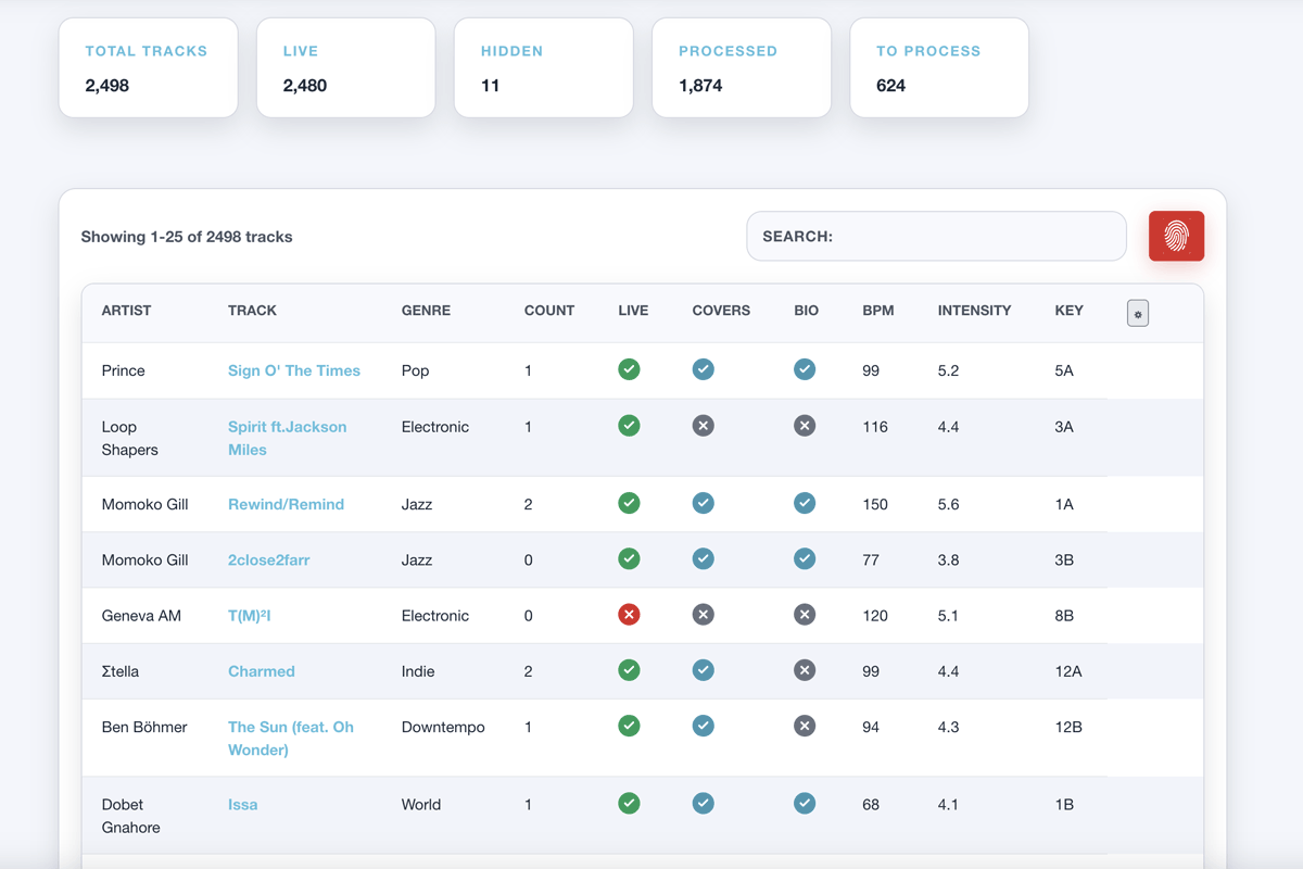 The Track Library page of the management system